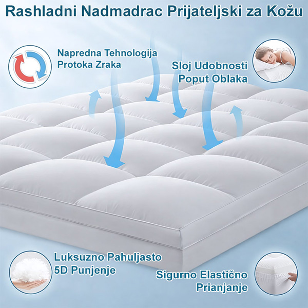 CLOUDREAM-3831127613059-HR-10__301225