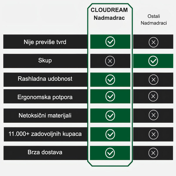 CLOUDREAM-3831127613059-HR-4__301225