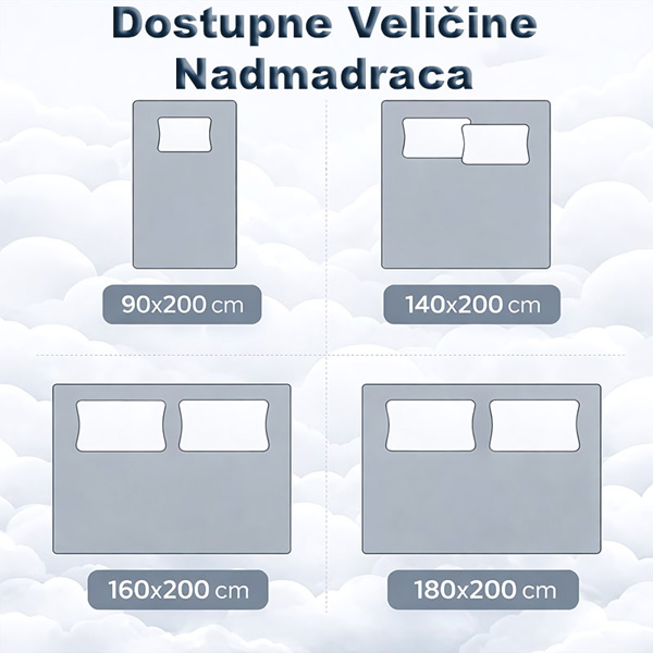 CLOUDREAM-3831127613059-HR-8__301225